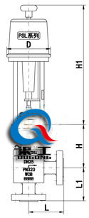 電動(dòng)角型調(diào)節(jié)閥配PSL執(zhí)行器外形尺寸圖
