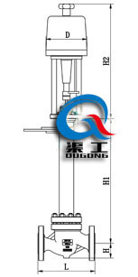 電動低溫調節(jié)閥（配381LXA防爆執(zhí)行器）