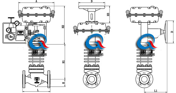 氣動(dòng)高溫調(diào)節(jié)閥 (外形尺寸圖)