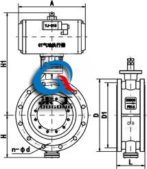 氣動(dòng)開關(guān)蝶閥 (硬密封)