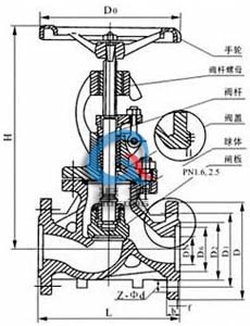 夾套保溫截止閥 內(nèi)部結(jié)構(gòu)尺寸圖