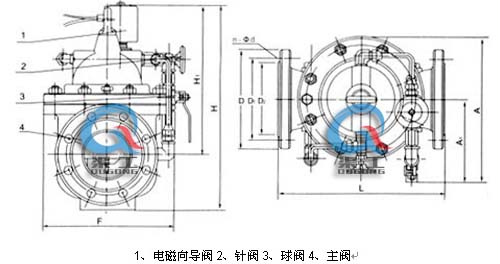 600X電動控制閥 外形結(jié)構(gòu)圖(1、電磁向?qū)чy2、針閥3、球閥4、主閥)